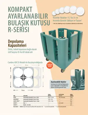 Sayfa 107