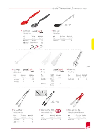 Sayfa 131