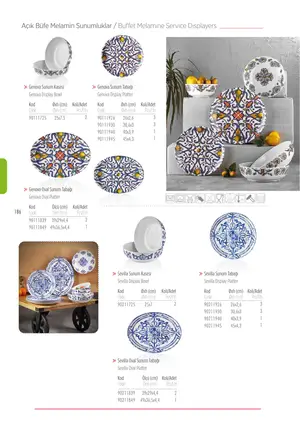 Sayfa 188