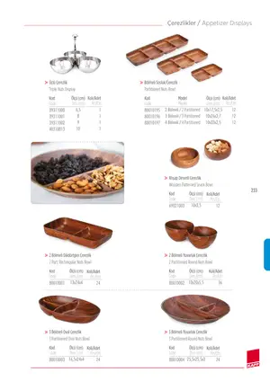 Sayfa 235
