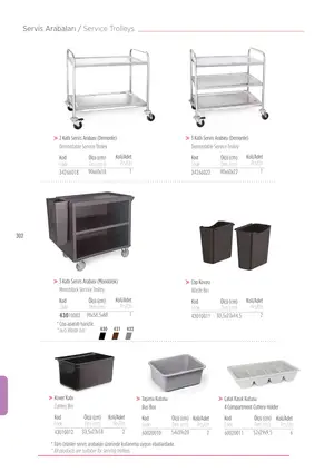 Sayfa 304