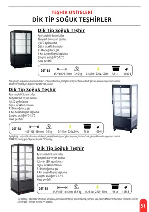 Sayfa 54