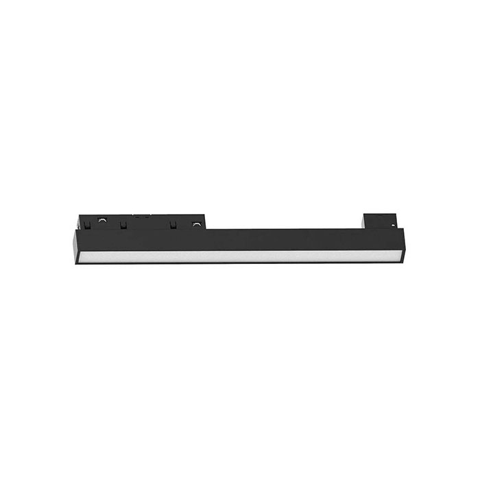 MAGNETLM LINEER